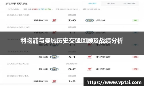 利物浦与曼城历史交锋回顾及战绩分析