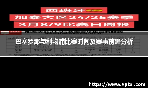 巴塞罗那与利物浦比赛时间及赛事前瞻分析